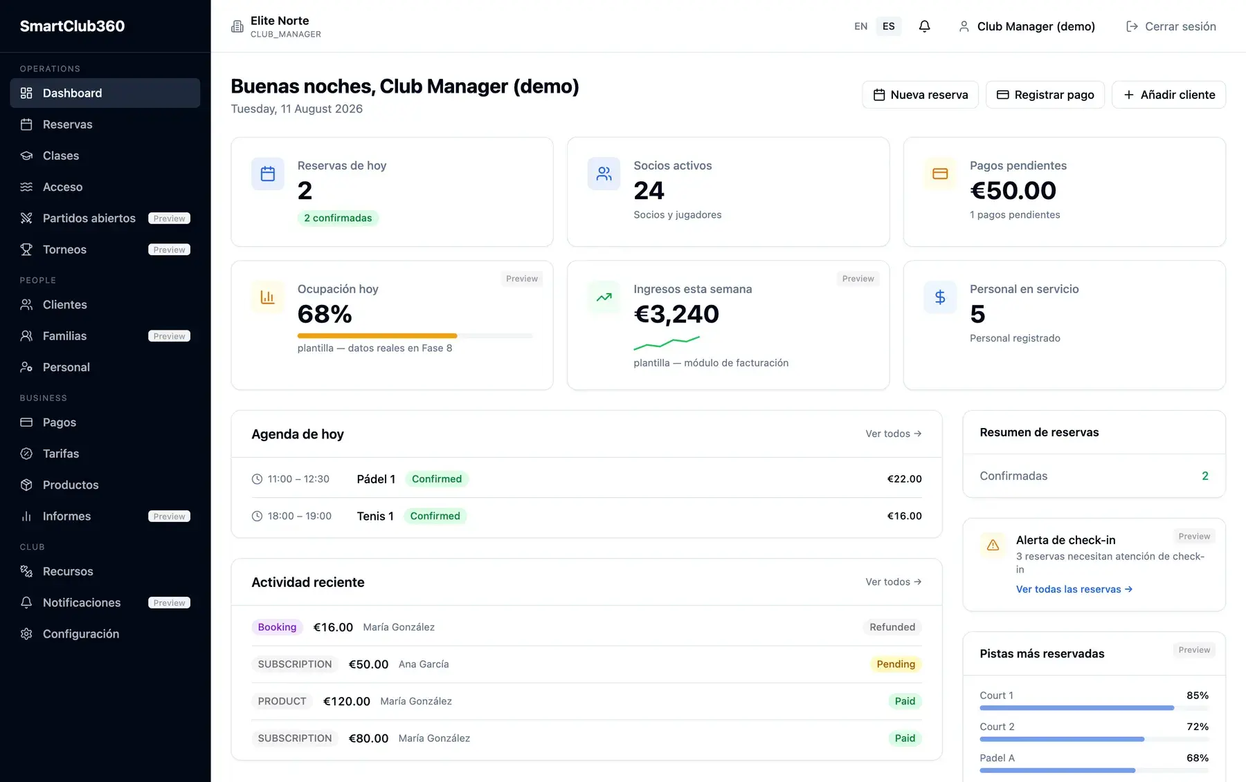 Panel de administración de SmartClub360